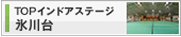 テニス＆卓球スクール TOPインドアステージ氷川台